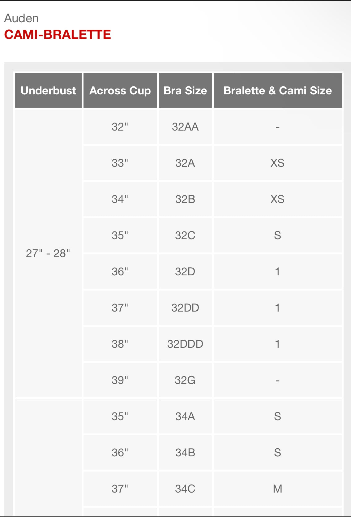 Women's Unlined Molded Lace Bra - Auden™
Black 36A